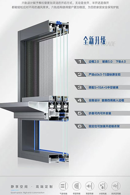 产品5
